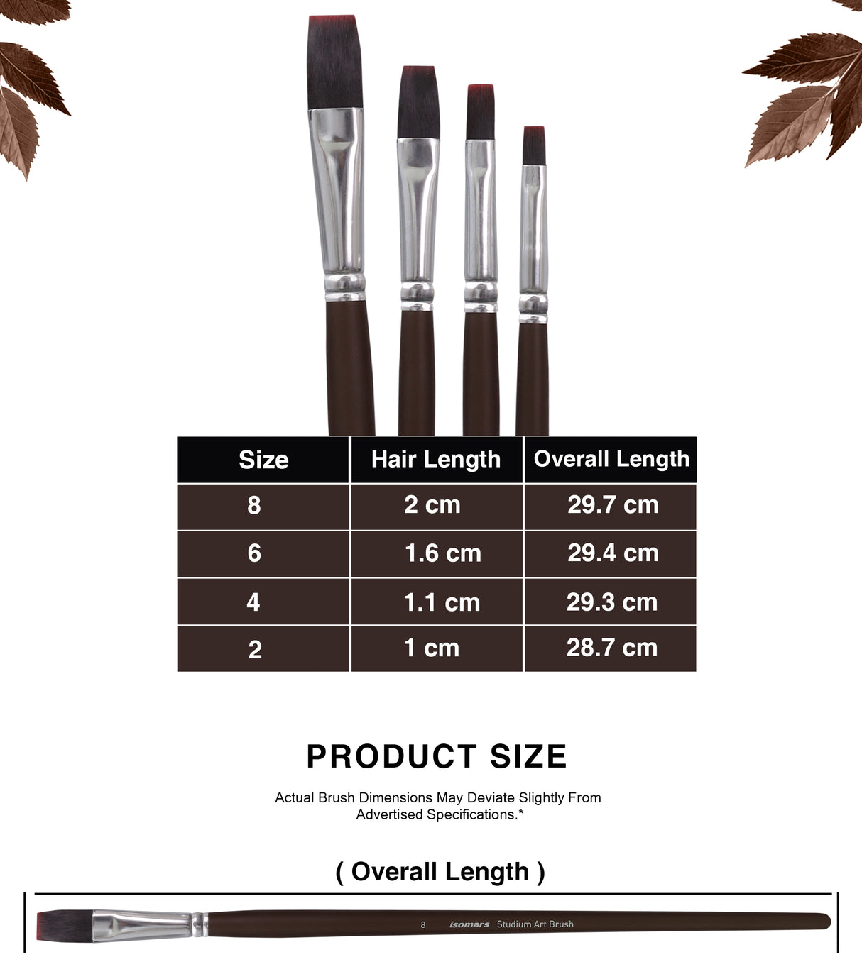 Isomars Professional Flat Brush Collection For Canvas Painting And Mixed Media Art