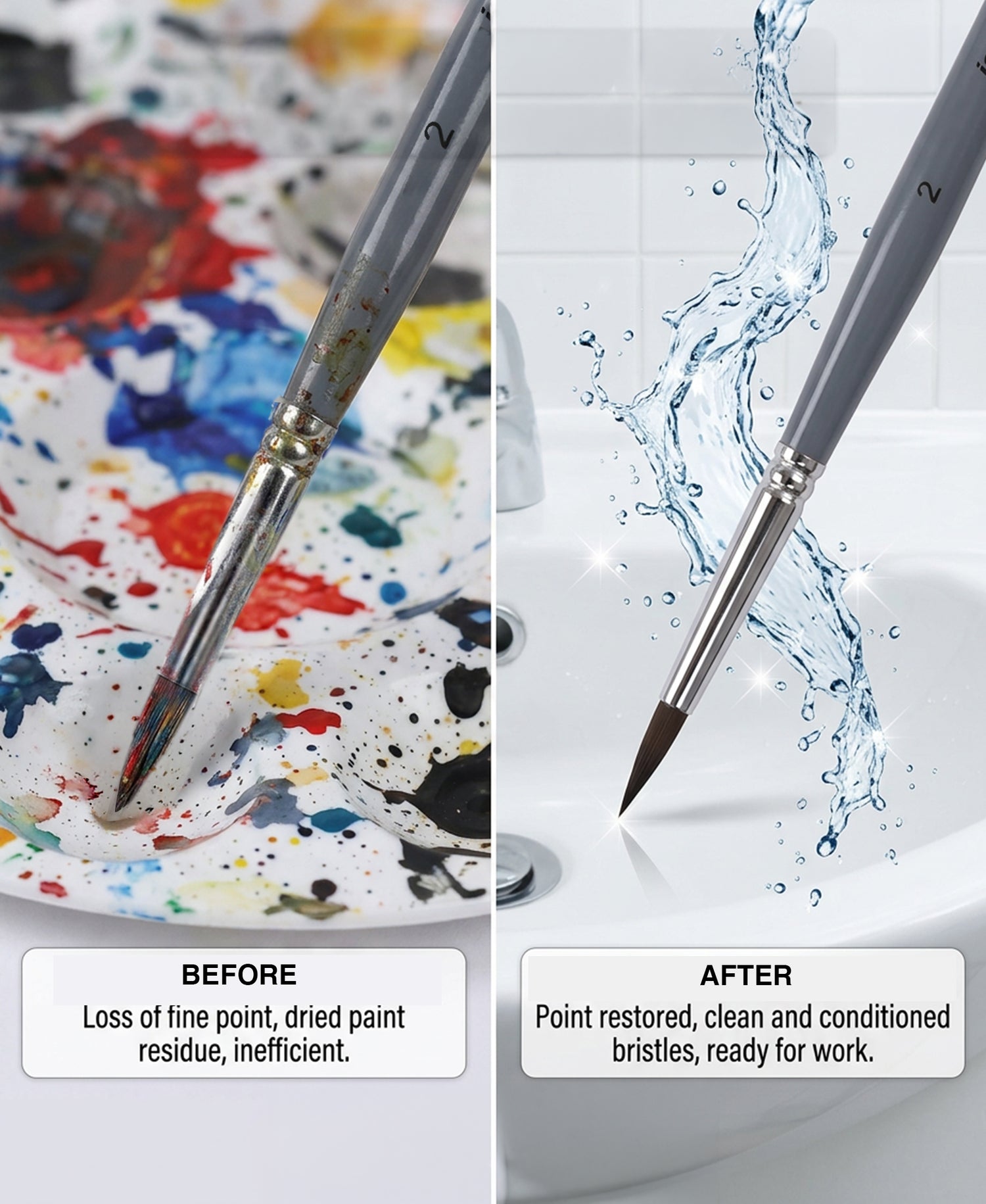Professional Synthetic Detail Paint Brushes For Watercolor Acrylic And Illustration