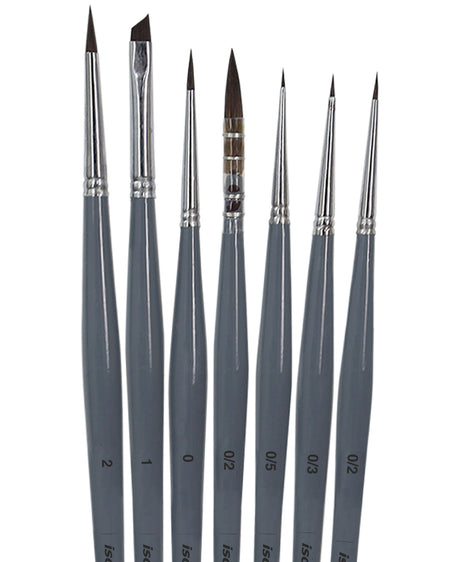 Professional Synthetic Detail Paint Brushes For Watercolor Acrylic And Illustration