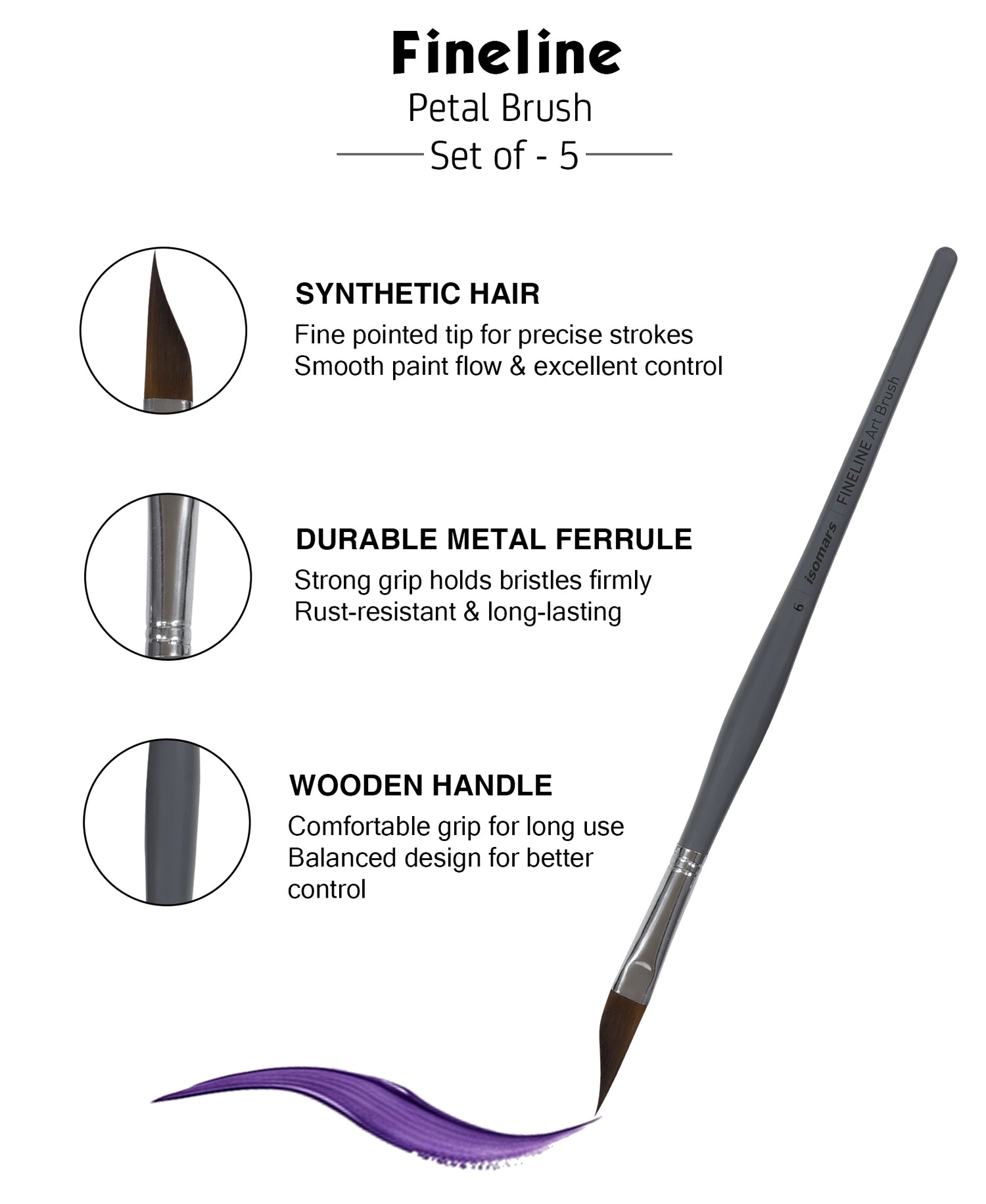 Professional Synthetic Taklon Hair Brushes For Blending And Petal Detailing