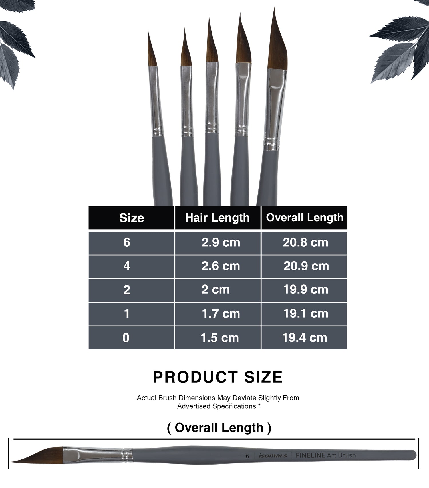 Professional Synthetic Taklon Hair Brushes For Blending And Petal Detailing