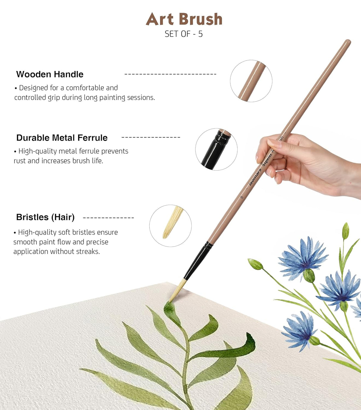 Saphire Flat & Round Paint Brush Set of 5 for Artists | Professional Mixed Art Brush Set for Watercolor, Acrylic & Oil Painting | Smooth Blending, Fine Detailing & Even Strokes Multi-Purpose Brushes