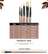 Saphire Flat & Round Paint Brush Set of 5 for Artists | Professional Mixed Art Brush Set for Watercolor, Acrylic & Oil Painting | Smooth Blending, Fine Detailing & Even Strokes Multi-Purpose Brushes