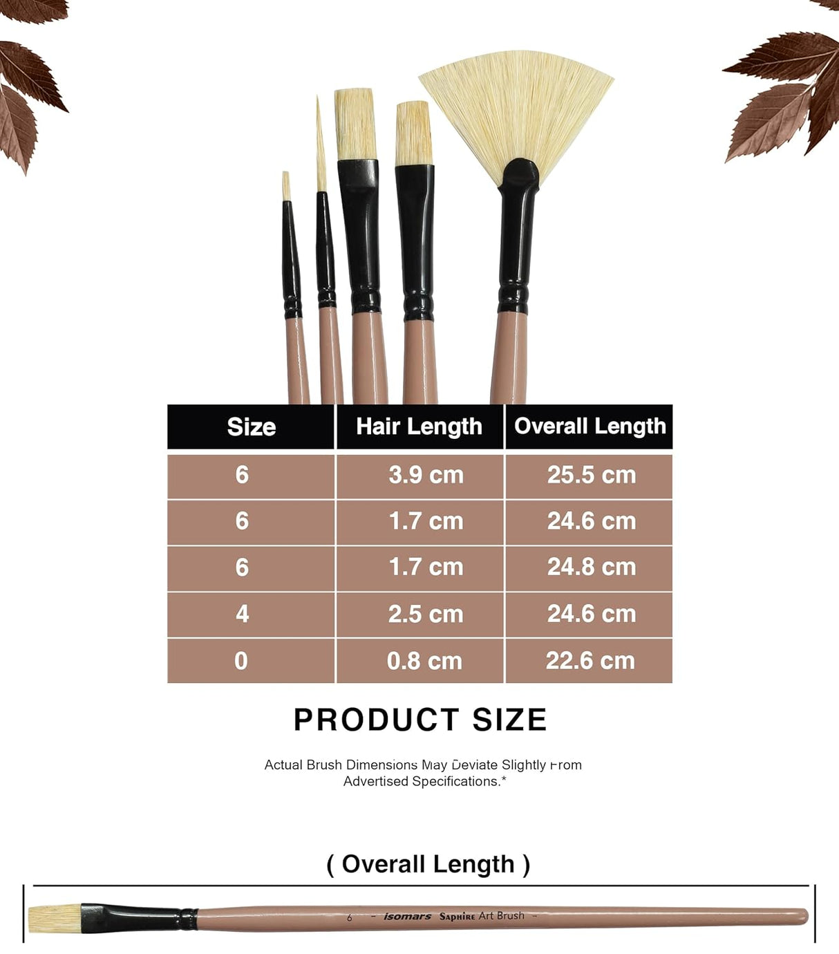 Saphire Master Paint Brush Set of 5 | Professional Hog Hair Long Handle Artist Brushes for Acrylic, Oil, Watercolor & Canvas Painting | Mixed Filbert, Fan, Flat, Round & Liner Brush Set
