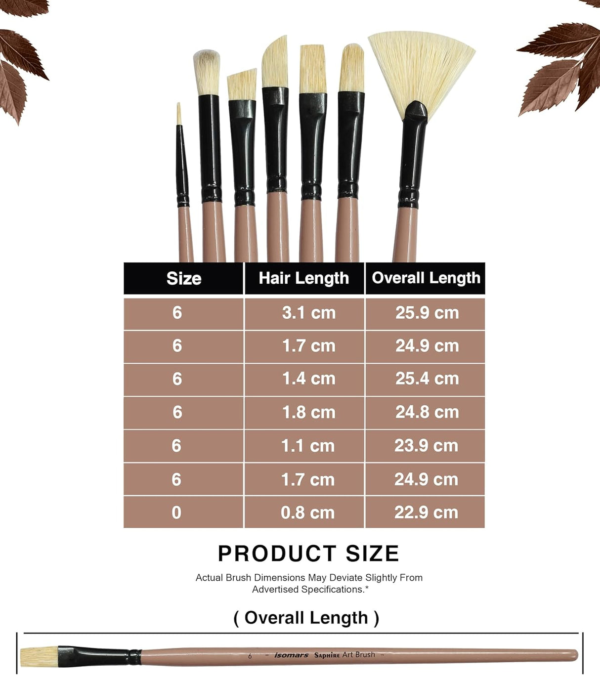 Saphire Painter’s Paint Brush Set of 7 | Professional Mixed Shape Hog Hair Artist Brushes for Acrylic & Oil Painting | Long Handle Canvas Brush Set (Filbert, Fan, Angular, Flat, Round, Deer Foot, Dagger)