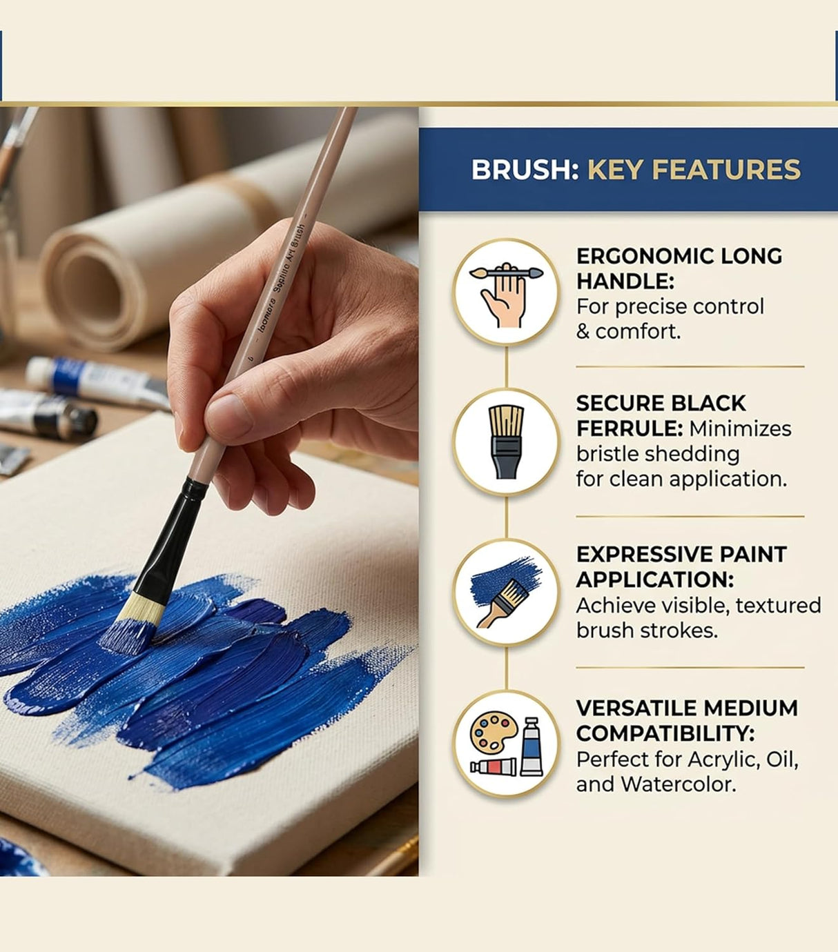 Saphire Professional Paint Brush Set of 10 | Mixed Long Handle Hog Hair Artist Brushes for Acrylic & Oil Painting | Filbert, Fan, Angular, Flat, Round, Deer Foot, Dagger, Cat’s Tongue Canvas Brush Set