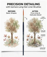 Artist Paint Brush (Set of 5) - Isomars