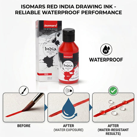 India Waterproof Drawing Ink Red 100ml | Permanent Lightfast Artist Ink for Calligraphy, Airbrush, Illustration & Fabric Painting - Isomars