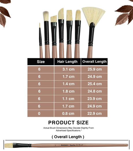 Isomar Saphire Long Handle Painter’s Paint Brush Set of 7 – Mixed Shape Brushes (Filbert, Fan, Angular, Flat, Round, Deer Foot, Dagger) Hog Hair Brushes for Acrylic & Oil Painting, Artist Brush Set - Isomars