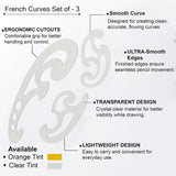 Isomars Architect Kit Combo - Drafting Board-A2 with Cutting Mat-A3, Adjustable, Triangular Scale, French Curve, Erasing Shield and Oval Template | Ideal For Students & Professionals - Isomars