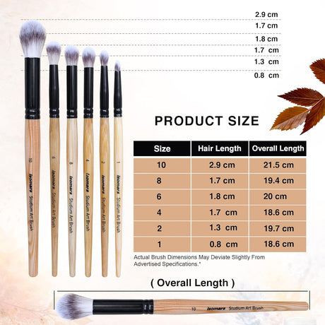 Isomars Blending Brush Studium - Set of 6 - Professional Artist Brushes for Soft Blending & Shading Ideal for Watercolor, Acrylic, Oil Painting and Ink Transitions - Sizes - 1,2,4,6,8,10 - Isomars