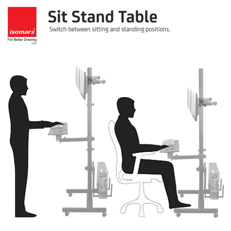 Isomars Computer Standing Desktop Workstation with Dual Monitor Mount Adjustable Height with Keyboard & Mouse Tray Space for CPU Holder, Sit Stand Table comes with Wheel for easy to move - Isomars