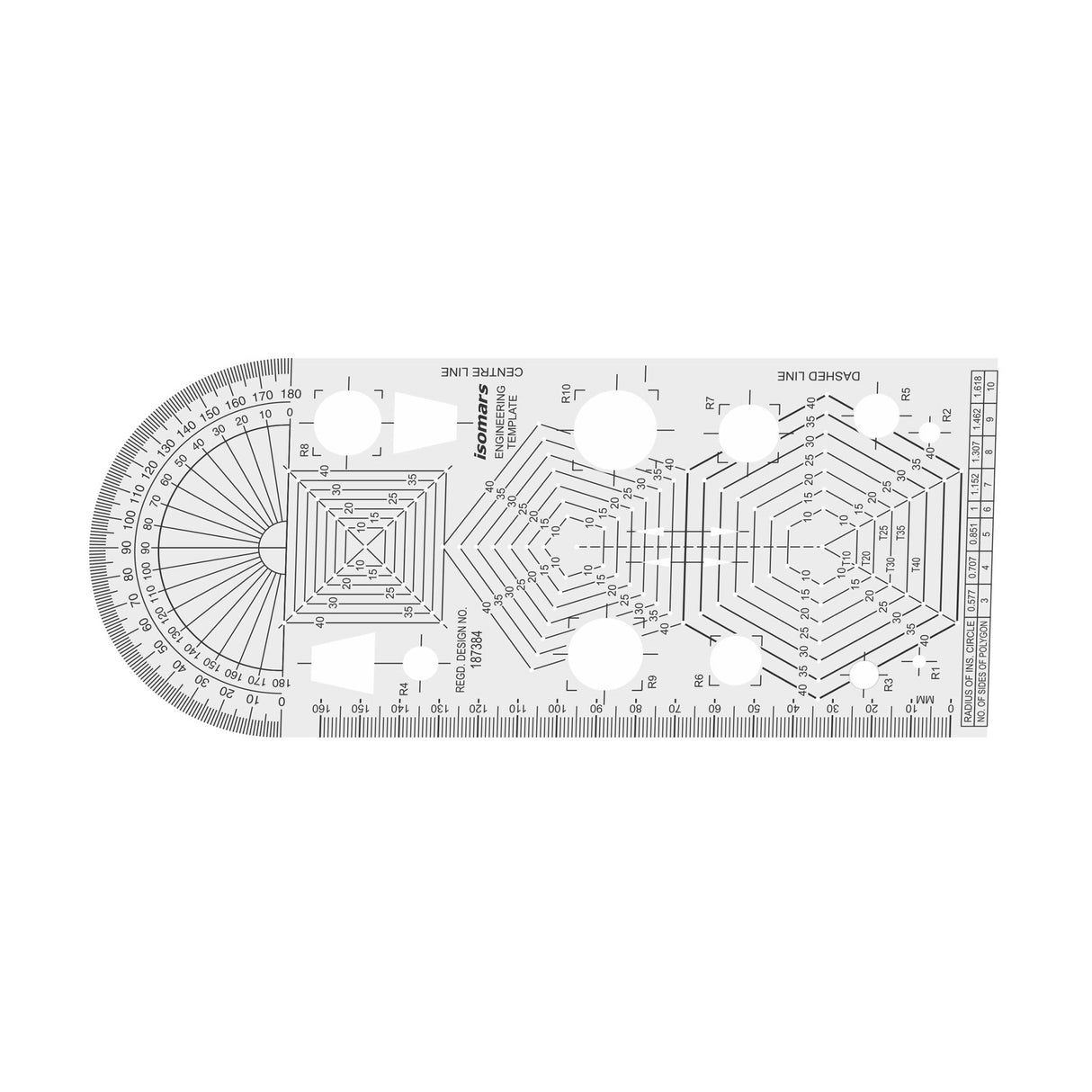 Isomars Engineering Template - Isomars