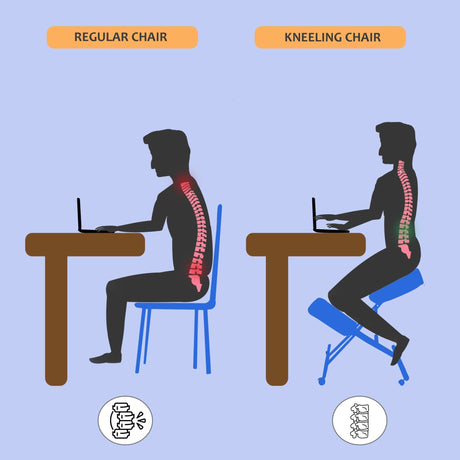 Isomars Ergonomic Kneeling Chair, Adjustable Height, Stool Upright Posture with Comfortable Cushions, Stool for Home and Office - Isomars