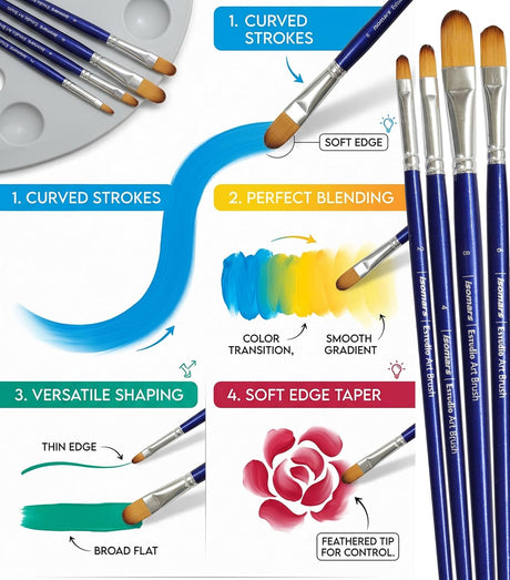 Isomars Estudio Filbert Paint Brush Set of 4 | Professional Synthetic Long Handle Filbert Artist Brushes for Blending, Soft Edges, Curved Strokes & Shading | Acrylic, Watercolor, Oil & Gouache Painting - Isomars