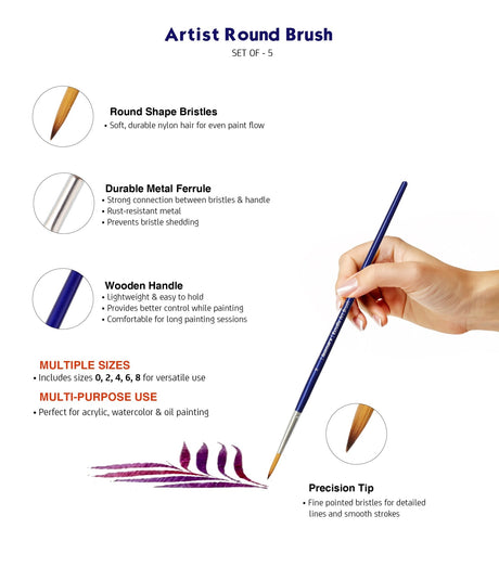 Isomars Estudio Round Paint Brush Set of 5 for Acrylic & Watercolor - Isomars