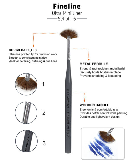 Isomars Fineline Art Brush Set of 6 for Detail Painting - Isomars