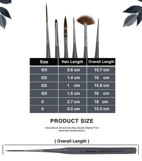 Isomars Fineline Art Brush Set of 6 for Detail Painting - Isomars
