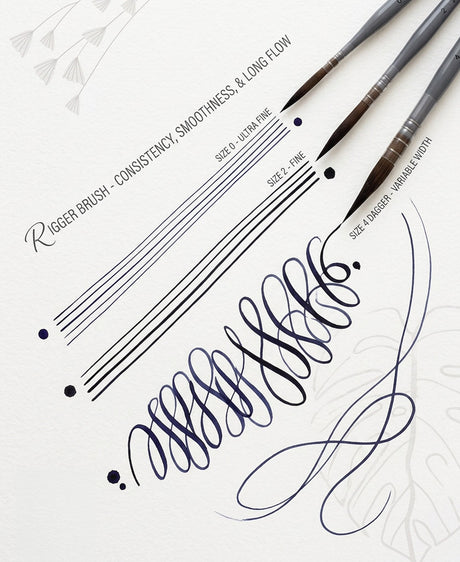 Isomars Fineline Rigger Brush Set of 3 for Watercolor & Long Stroke Painting - Isomars
