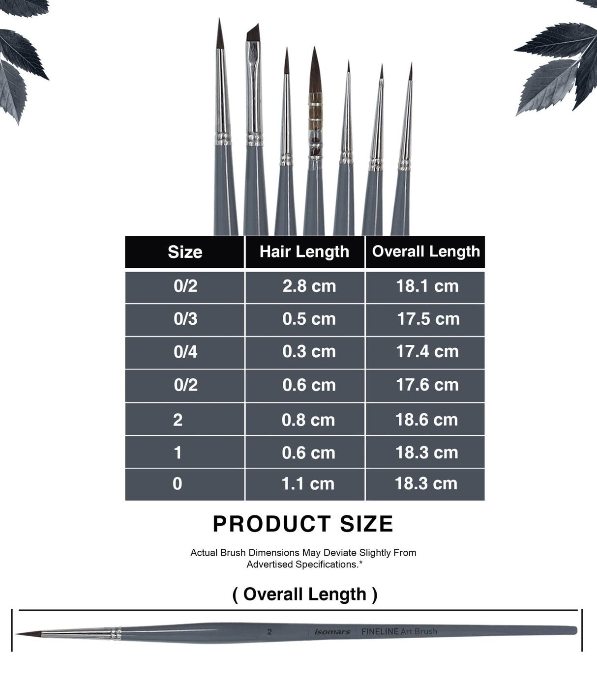 Isomars Fineline Spotter Brush Set of 7 for Miniature Painting & Fine Detailing - Isomars