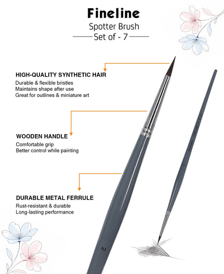 Isomars Fineline Spotter Brush Set of 7 for Miniature Painting & Fine Detailing - Isomars