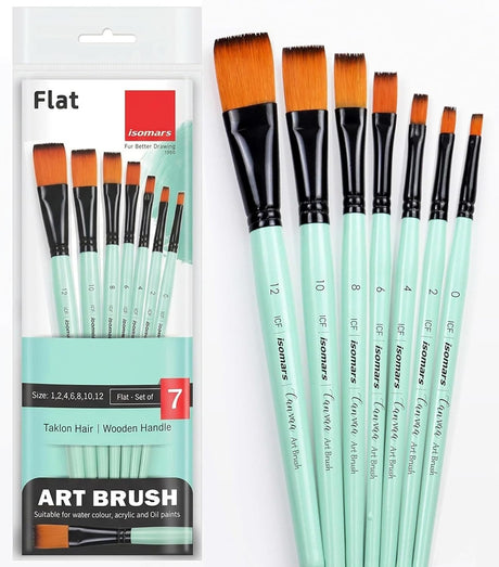 Isomars Flat Paint Brush Set of 7 (0–12) | Professional Synthetic Artist Brushes for Acrylic, Watercolor & Oil Painting | Smooth Finish, No Streaks, Ideal for Artists, Students & Hobbyists - Isomars