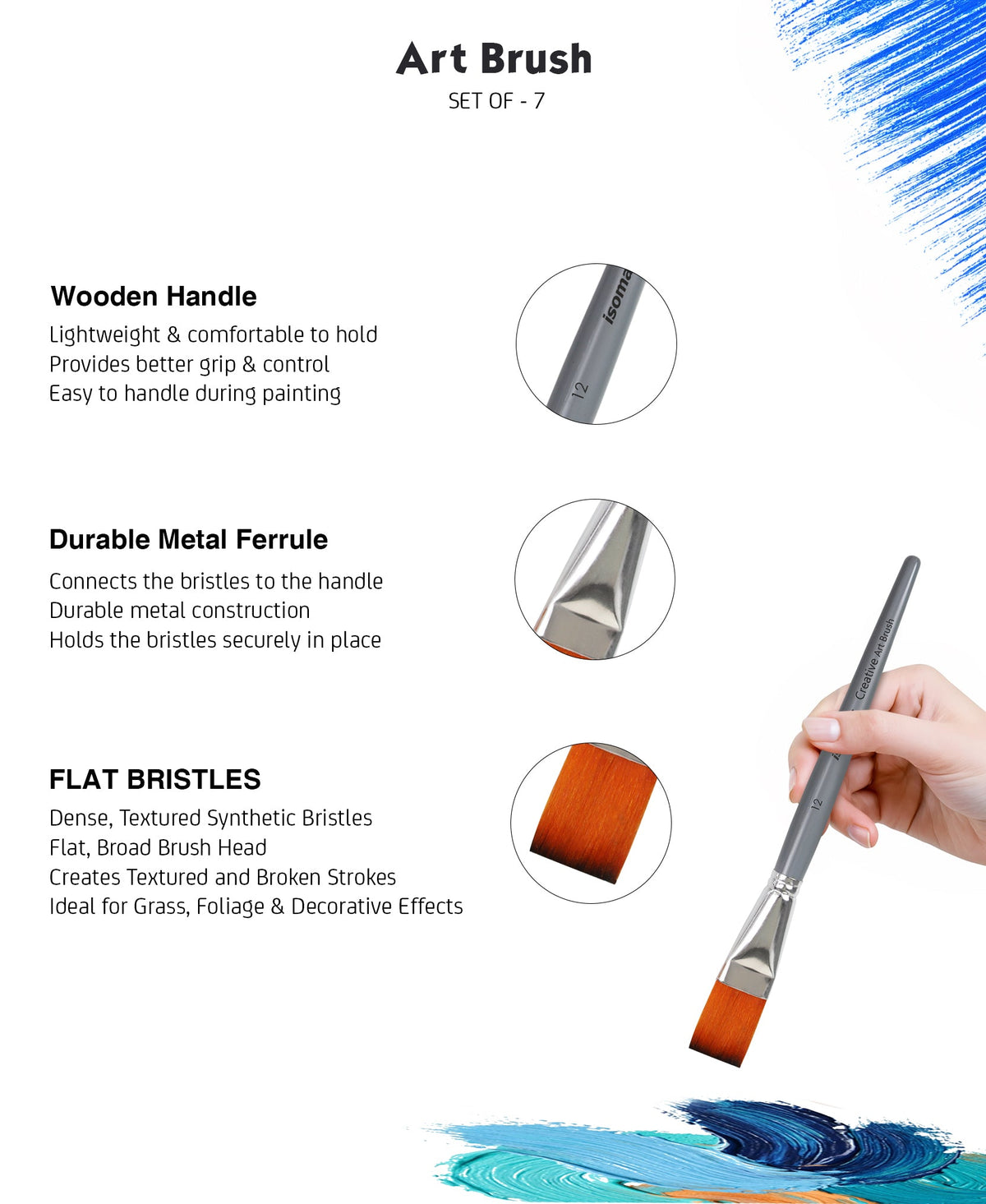 Isomars Flat Paint Brush Set of 7 - Taklon Hair, Sizes 1 to 12 - Isomars