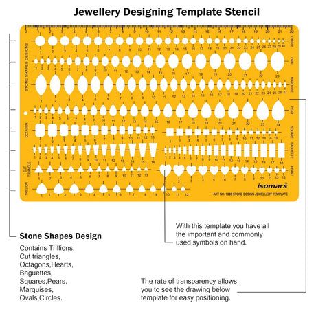 Isomars Gemstone Jewellery Design Template Art 1889 Drafting Stencil - Isomars