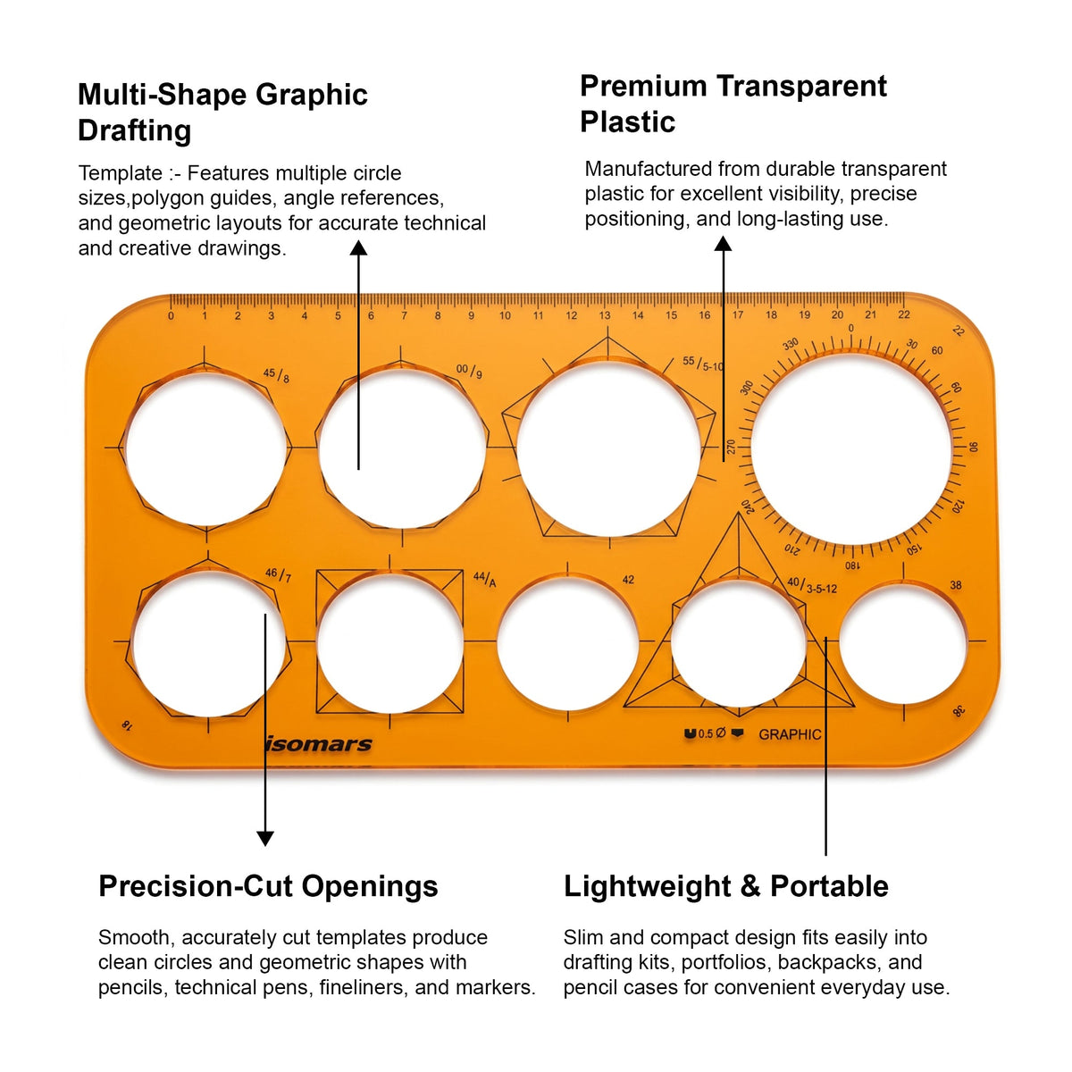 Isomars Graphic Circle Drawing Template | Transparent Geometric Drafting Stencil with Circles, Polygon Guides, Angle Scale & Metric Ruler | Ideal for Architects, Engineers, Designers, Artists & Students - Isomars