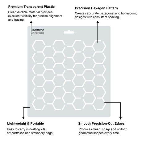 Isomars Hexagon Pattern Template Stencil for Art & Design 10098 - Isomars