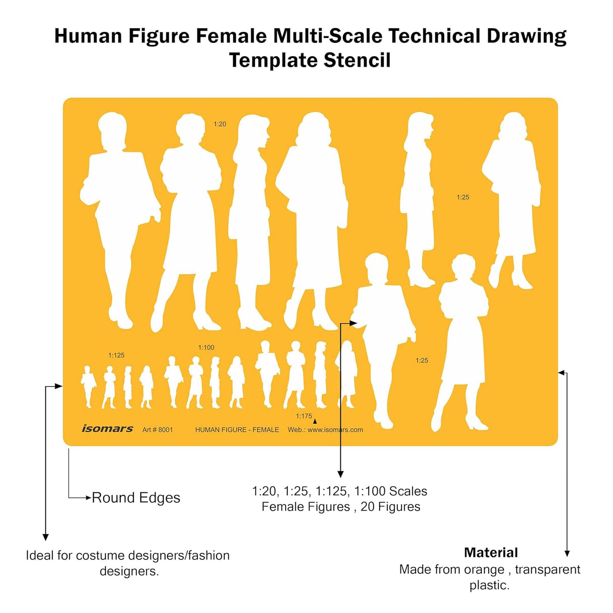 Isomars Human Figure Male & Female Template Combo, Multi Scale Architectural People Stencil Set with 40 Human Silhouettes in 1:20, 1:25, 1:100, 1:125 & 1:175 for Architecture, Interior Design, Urban Planning & Blueprint Rendering - Isomars