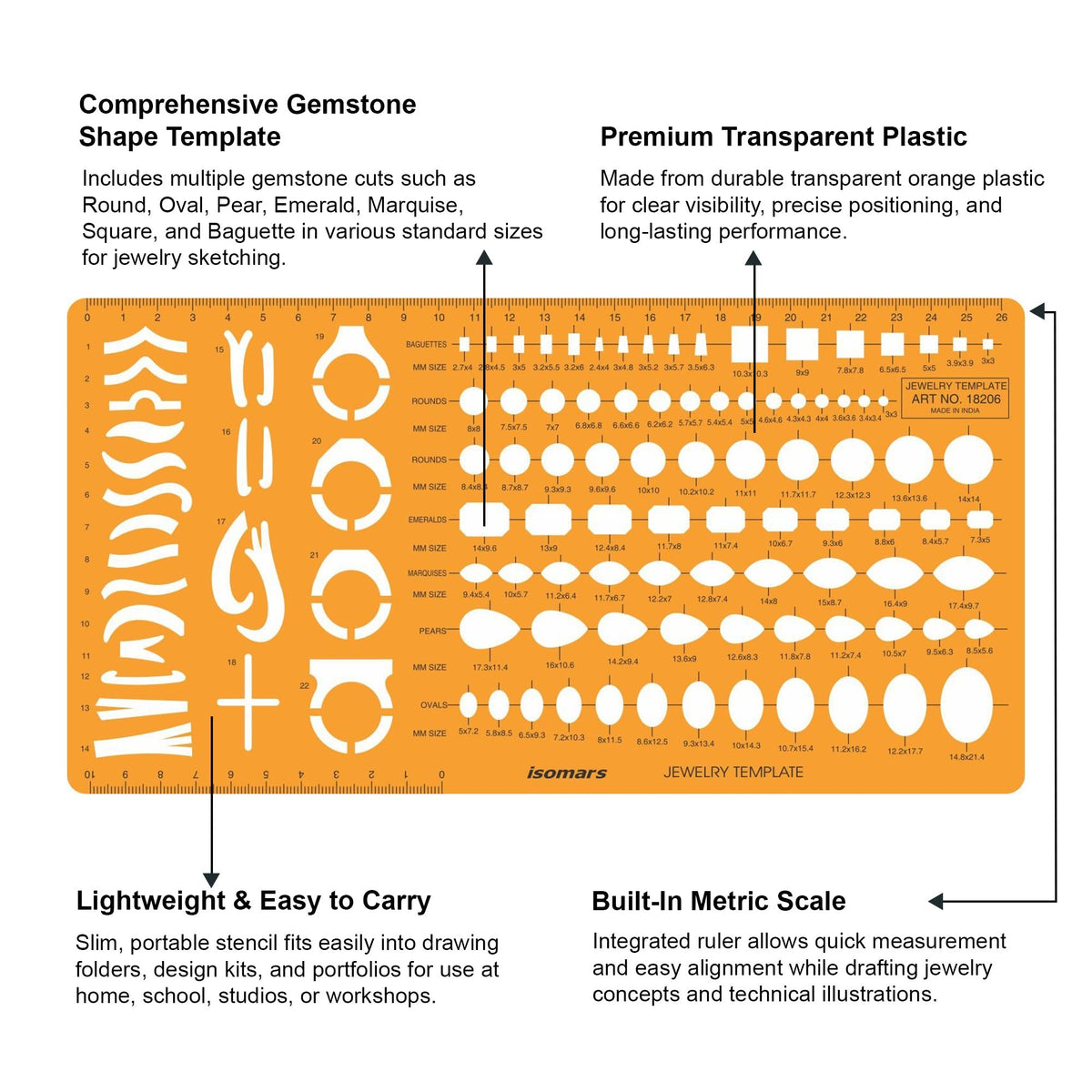 Isomars Jewellery Design Template – Gemstone Shape Drawing Stencil - Isomars