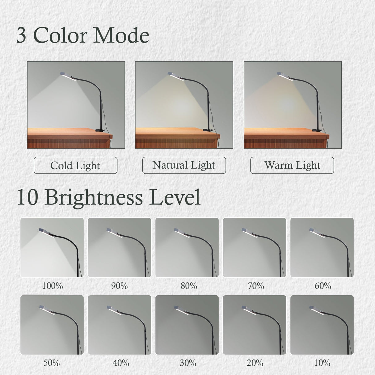 Isomars LED Desk Lamp for Computer Monitor & Laptop with Clamp 24 Inch | Eye Friendly USB Study Light, 3 Color Modes, 10 Brightness Levels for Reading, Studying, Working (White) - Isomars