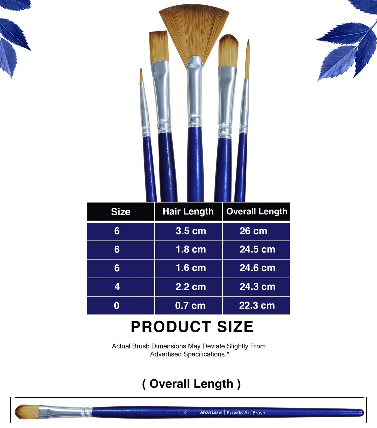 Isomars Master Art Brush Set of 5 with Synthetic Bristles & Long Handle - Isomars