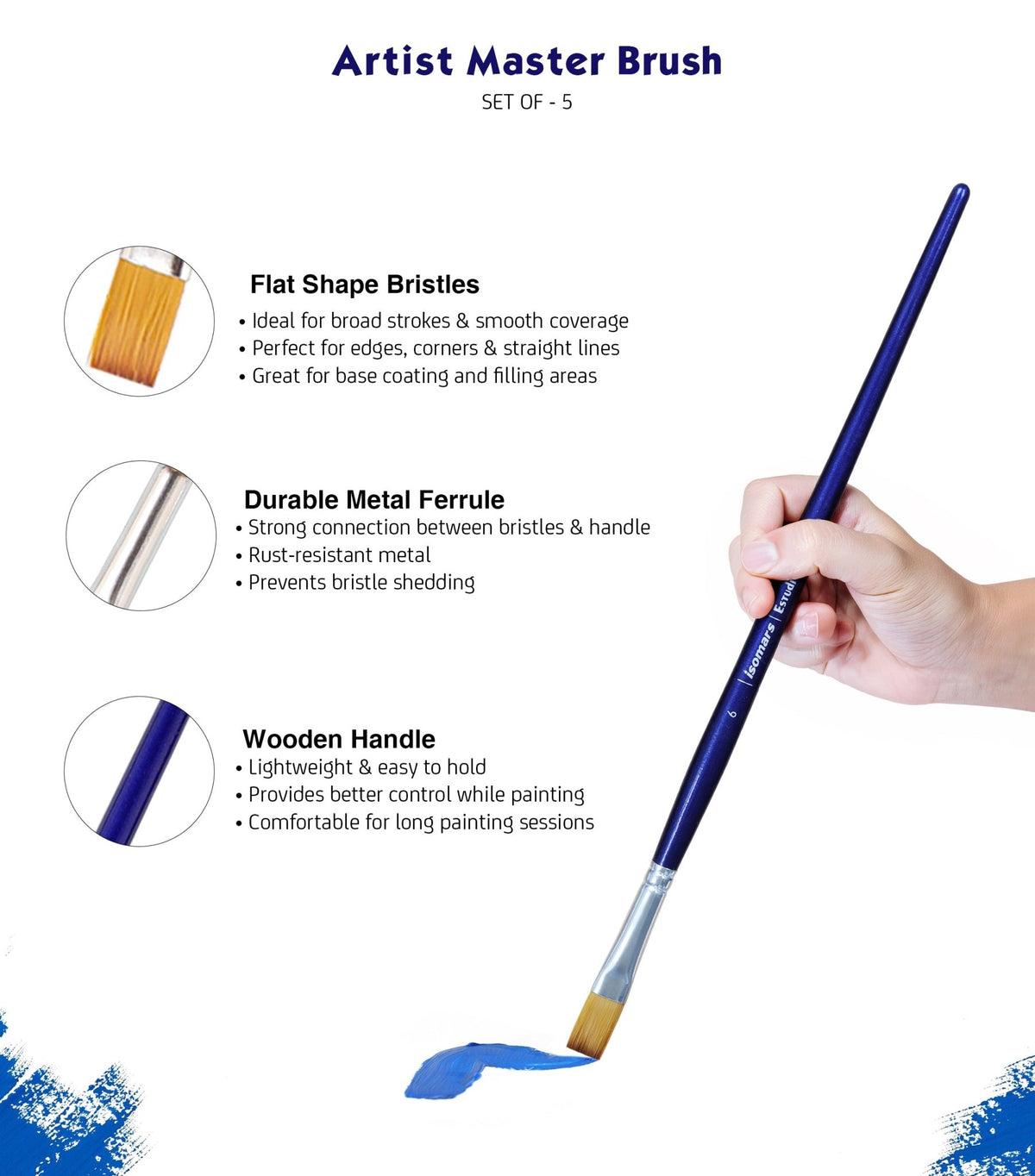 Isomars Master Art Brush Set of 5 with Synthetic Bristles & Long Handle - Isomars