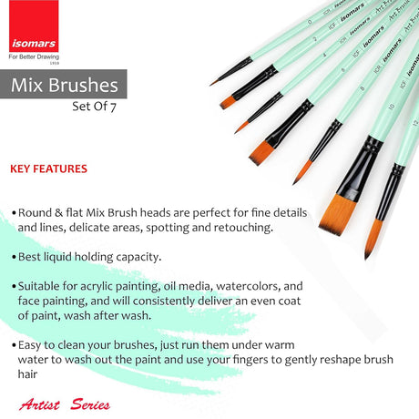 Isomars Paint Brushes Set of 7 Mixed Round & Flat Brushes | Premium Synthetic Artist Brush Combo for Acrylic, Oil, Watercolor & Mixed Media Painting | Ideal for Artists, Students & Hobbyists - Isomars