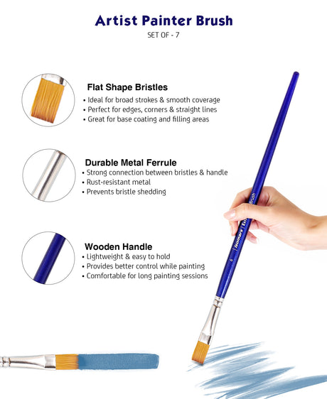 Isomars Painter's Art Brush Set of 7 for Watercolor Acrylic & Oil - Isomars