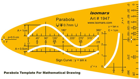 Isomars Pro Circle Small (16 Circles), Pro Circle Big (25 Circles), Circle Template, Parabola Template, Geometry Template, Combination Template | Ideal for Mandala Art | Engineering & Architect Drafting Students - Isomars