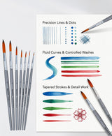 Isomars Round Paint Brush Set of 7 - Taklon Hair, Sizes 0 to 12 - Isomars
