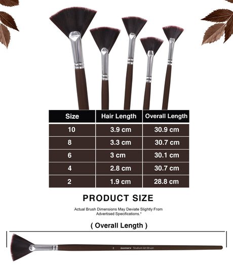 Isomars Studium Extra Long Handle Artist Fan Brush Set of 5 for Acrylic, Watercolor & Oil Painting - Isomars
