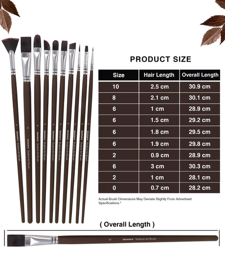 Isomars Studium Extra Long Handle Artist Paint Brush Set of 10 for Acrylic, Oil & Mixed Media Painting - Isomars