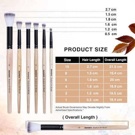 Isomars Studium Flat Blending Brush Set of 6 for Artists – Professional Paint Brushes for Blending & Smooth Transitions – Ideal for Watercolor, Acrylic & Oil Painting – Sizes 1, 2, 4, 6, 8, 10 - Isomars