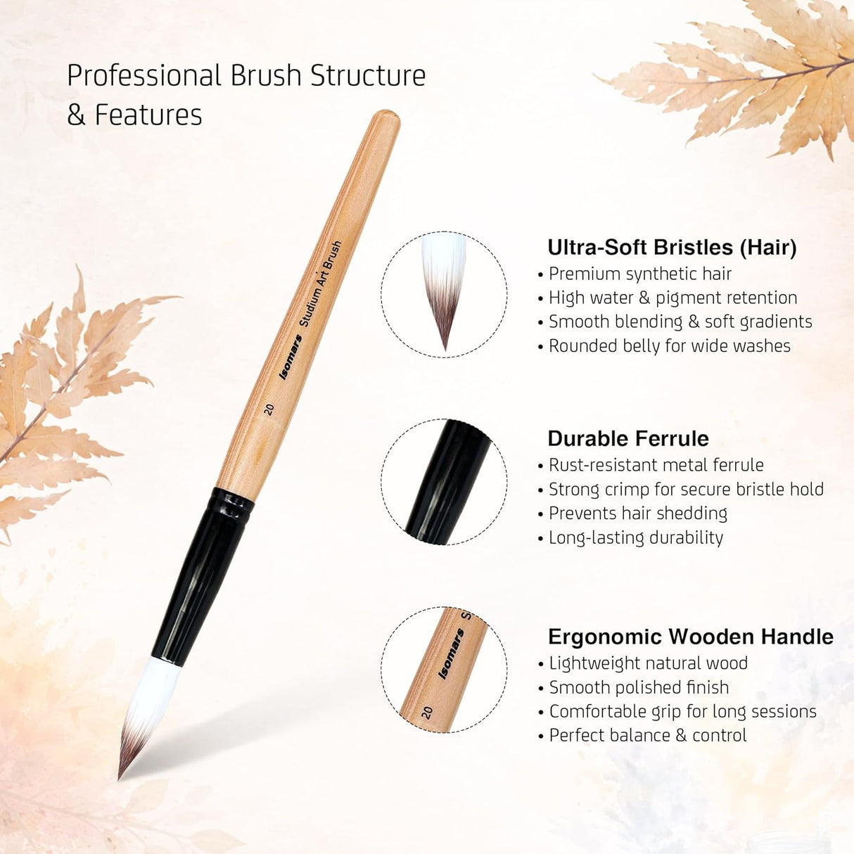 Isomars Studium Mop Brush Set of 4 - Professional Synthetic Hair Round Paint Brushes for Watercolor, Gouache, Acrylic, Ink & Oil Painting - Natural Wooden Handle Art Brushes (Sizes 14, 16, 18, 20) - Isomars