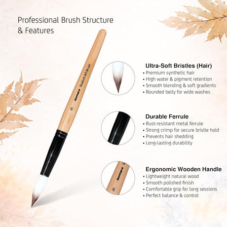 Isomars Studium Mop Brush Set of 4 - Professional Synthetic Hair Round Paint Brushes for Watercolor, Gouache, Acrylic, Ink & Oil Painting - Natural Wooden Handle Art Brushes (Sizes 14, 16, 18, 20) - Isomars