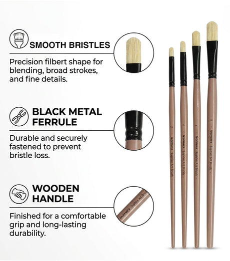 Saphire Filbert Paint Brush Set of 4 | Professional Hog Hair Long Handle Artist Brushes for Acrylic, Oil & Canvas Painting | Smooth Blending, Soft Edges & Controlled Strokes - Isomars