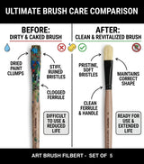 Saphire Filbert Paint Brush Set of 4 | Professional Hog Hair Long Handle Artist Brushes for Acrylic, Oil & Canvas Painting | Smooth Blending, Soft Edges & Controlled Strokes - Isomars