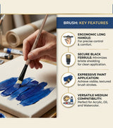Saphire Professional Paint Brush Set of 10 | Mixed Long Handle Hog Hair Artist Brushes for Acrylic & Oil Painting | Filbert, Fan, Angular, Flat, Round, Deer Foot, Dagger, Cat’s Tongue Canvas Brush Set - Isomars