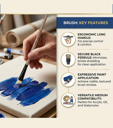 Saphire Professional Paint Brush Set of 10 | Mixed Long Handle Hog Hair Artist Brushes for Acrylic & Oil Painting | Filbert, Fan, Angular, Flat, Round, Deer Foot, Dagger, Cat’s Tongue Canvas Brush Set - Isomars