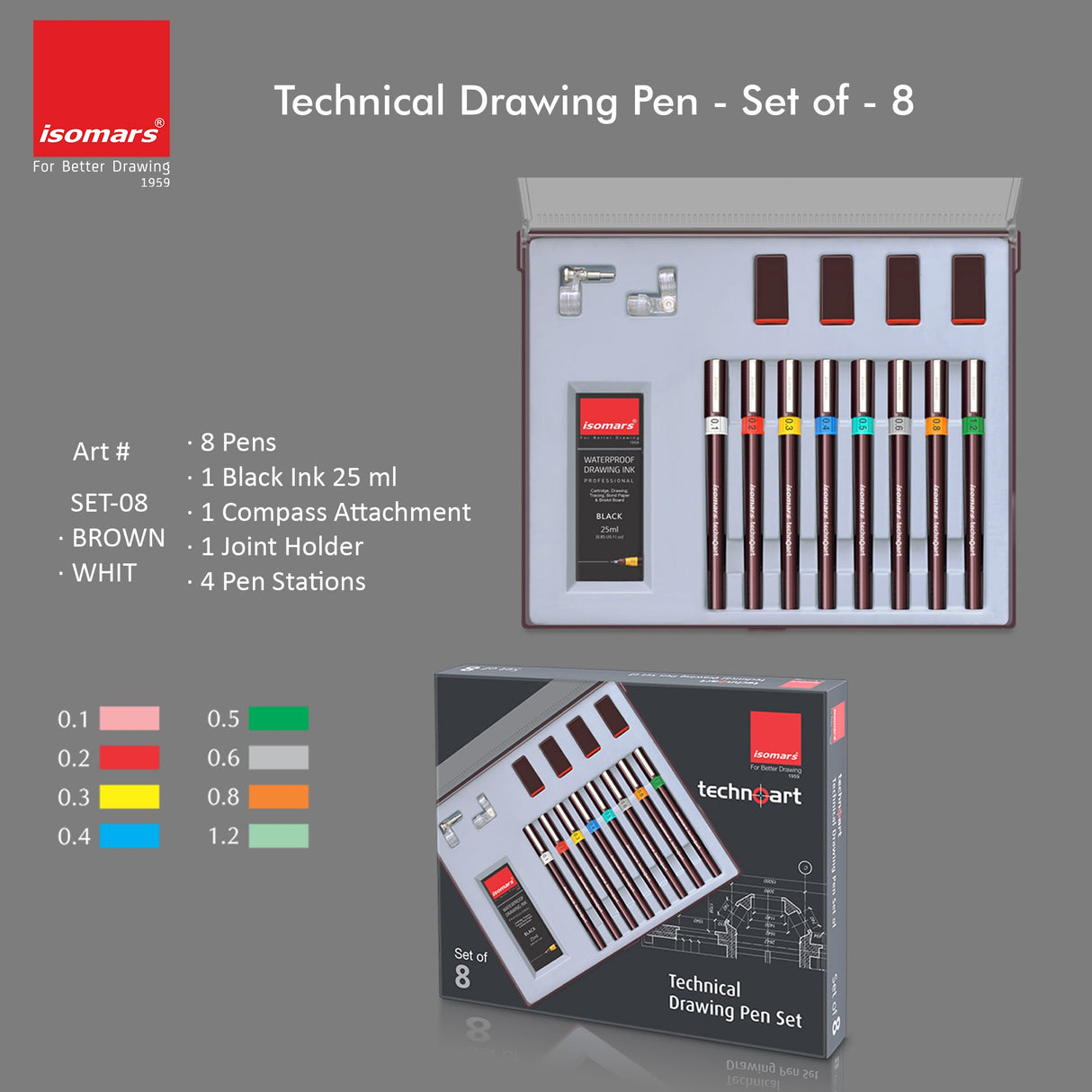 Technoart Technical Drawing Pens (Set 0f 8) - Isomars