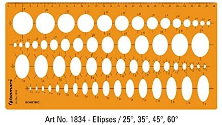 Ellipses Templates Combo (Set of 4)